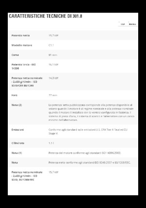 Mini-graafmachines Caterpillar 301.8
