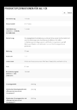 Mini-graafmachines Caterpillar 302.7 CR