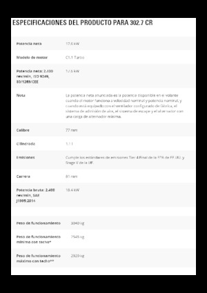 Mini-graafmachines Caterpillar 302.7 CR