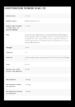 Mini-graafmachines Caterpillar 302.7 CR