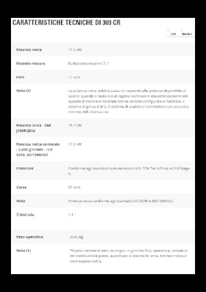 Mini-graafmachines Caterpillar 303 CR