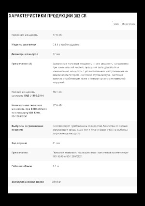 Mini-graafmachines Caterpillar 303 CR