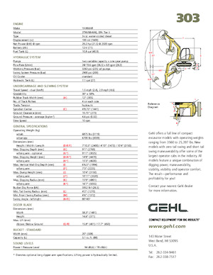 Mini-graafmachines Gehl 303