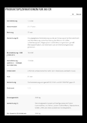 Mini-graafmachines Caterpillar 303 CR