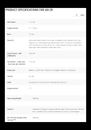 Mini-graafmachines Caterpillar 303 CR