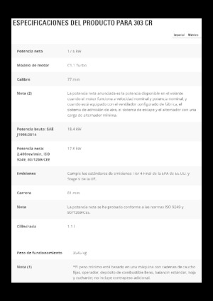 Mini-graafmachines Caterpillar 303 CR