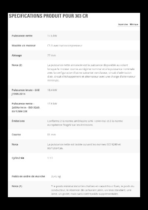 Mini-graafmachines Caterpillar 303 CR
