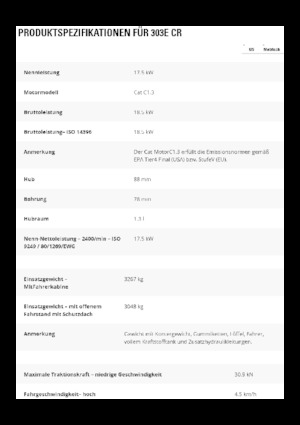 Mini-graafmachines Caterpillar 303E CR
