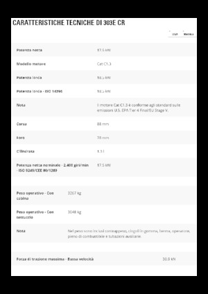 Mini-graafmachines Caterpillar 303E CR