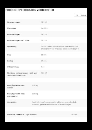 Mini-graafmachines Caterpillar 303E CR