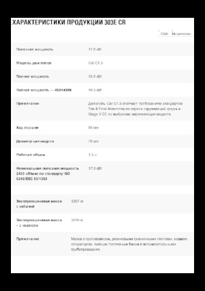 Mini-graafmachines Caterpillar 303E CR
