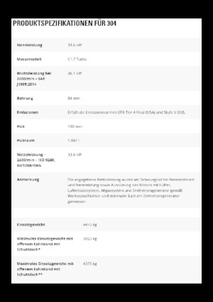 Mini-graafmachines Caterpillar 304