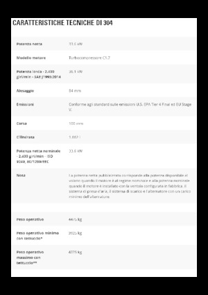 Mini-graafmachines Caterpillar 304