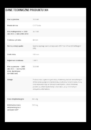 Mini-graafmachines Caterpillar 304