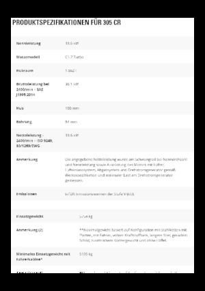 Mini-graafmachines Caterpillar 305 CR