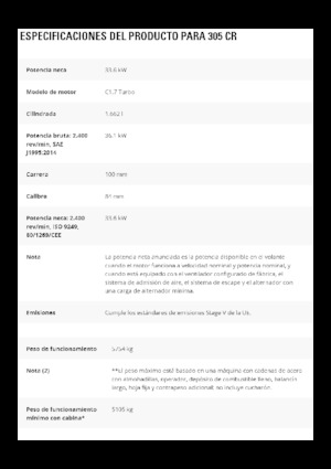 Mini-graafmachines Caterpillar 305 CR