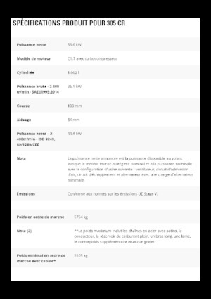 Mini-graafmachines Caterpillar 305 CR