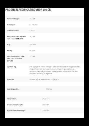 Mini-graafmachines Caterpillar 305 CR
