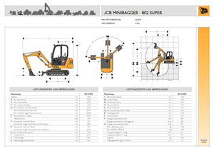 Mini-graafmachines JCB 802 Super