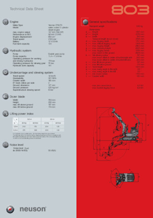 Mini-graafmachines Neuson 803