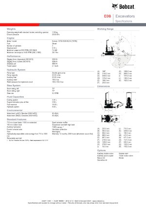 Mini-graafmachines Bobcat E08