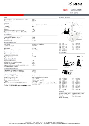 Mini-graafmachines Bobcat E08