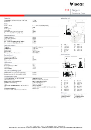 Mini-graafmachines Bobcat E10