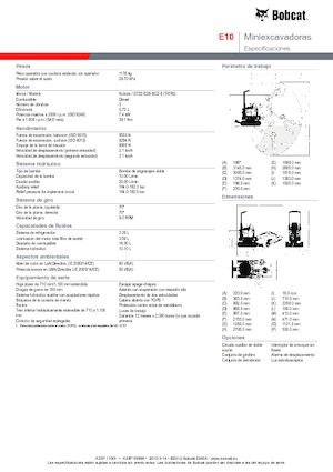 Mini-graafmachines Bobcat E10