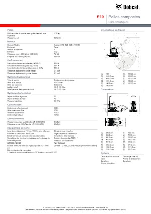 Mini-graafmachines Bobcat E10