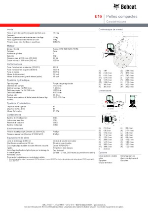 Mini-graafmachines Bobcat E 16