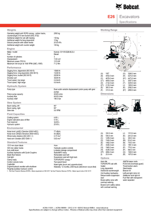 Mini-graafmachines Bobcat E26