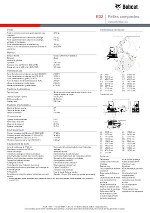 Mini-graafmachines Bobcat E32