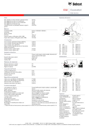 Mini-graafmachines Bobcat E32