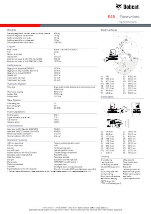 Mini-graafmachines Bobcat E45
