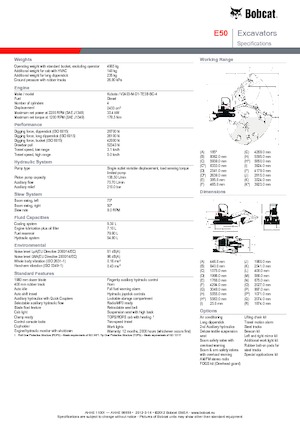 Mini-graafmachines Bobcat E50z