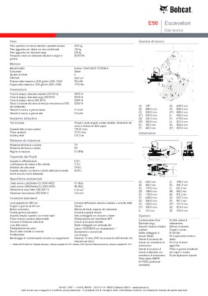 Mini-graafmachines Bobcat E50z