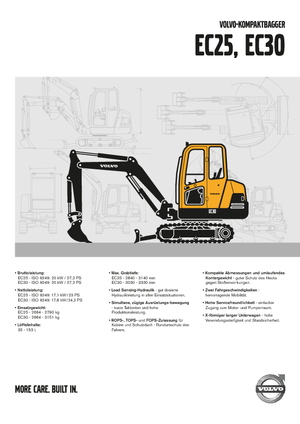 Mini-graafmachines Volvo EC30