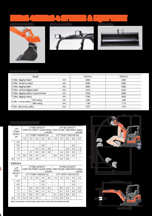 Mini-graafmachines Kubota KX18-4