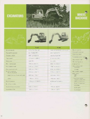 Mini-graafmachines Komatsu PC02