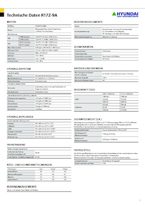 Mini-graafmachines Hyundai R17Z-9A