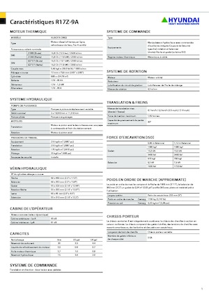 Mini-graafmachines Hyundai R17Z-9A