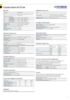 Mini-graafmachines Hyundai R17Z-9A