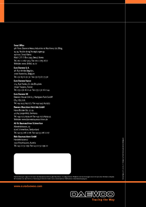 Mini-graafmachines Doosan Solar 018 VT