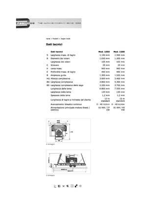 Mobiele zagerijen Resch 1050