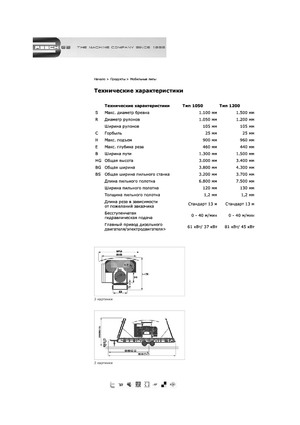 Mobiele zagerijen Resch 1050