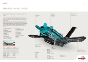 Mobiele zeefinstallaties Powerscreen Warrior 1400XE