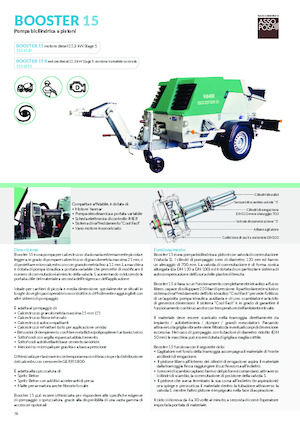 Cementsproeiers Imer Booster 15
