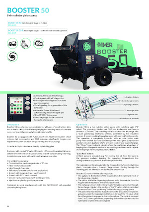 Cementsproeiers Imer Booster 50R