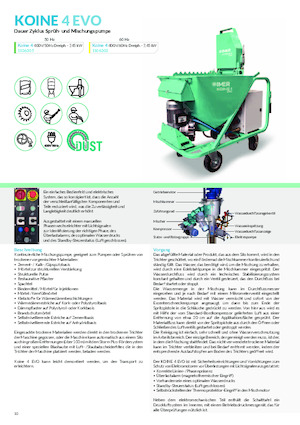 Cementsproeiers Imer Koine 4 Evo