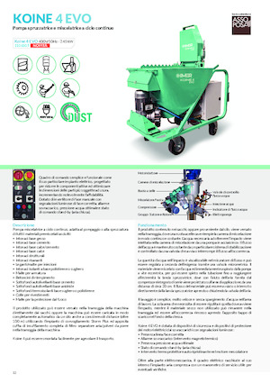 Cementsproeiers Imer Koine 4 Evo